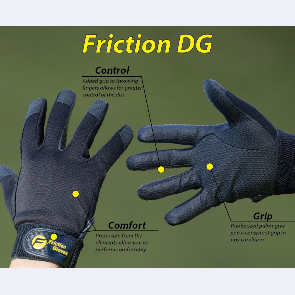 friction-gloves-description Friction Gloves Beschreibung