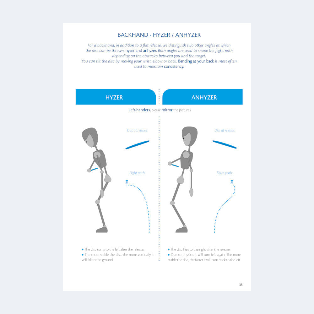 back-to-basics-discgolfbuch-backhand-anhyzer-hyzer Back to Basics Discgolfbuch Backhand Anhyzer und Hyzer