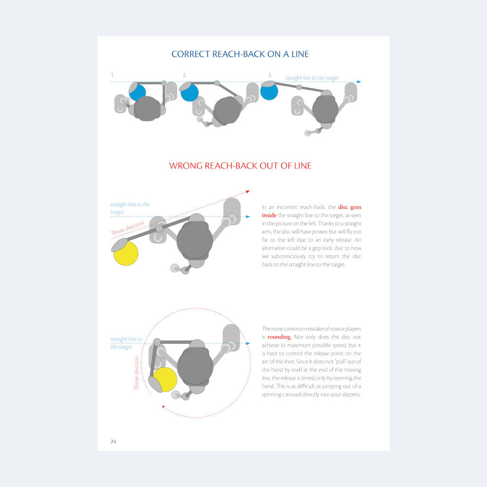 back-to-basics-discgolfbuch-backhand-reachback Back to Basics Discgolfbuch Backhand Reachback