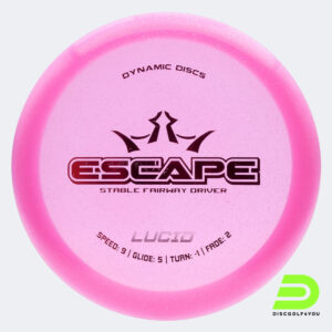 Dynamic Discs Escape in ,  plastic and  effect