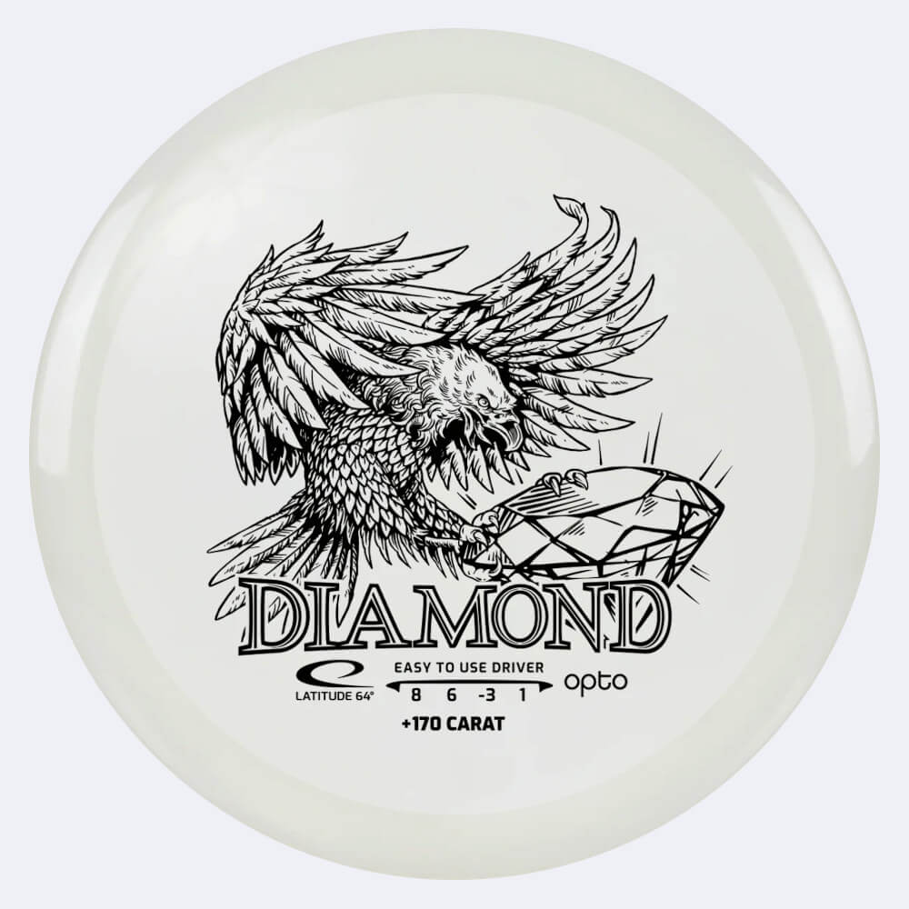 latitude 64° heavy diamond in weiss, im opto kunststoff und ohne spezialeffekt Latitude 64° Heavy Diamond in weiss, im Opto Kunststoff und ohne Spezialeffekt