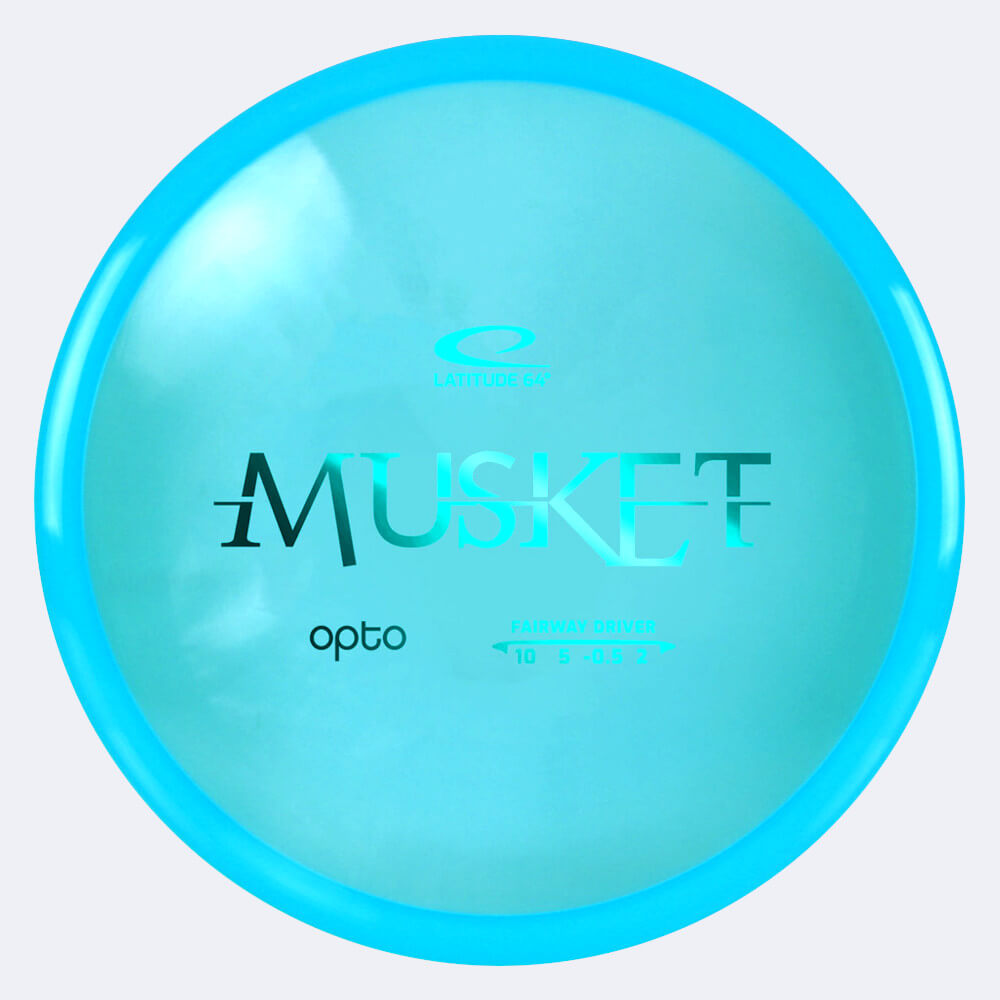 Latitude 64° Musket in turquoise, opto plastic Latitude 64° Musket in turquoise, opto plastic