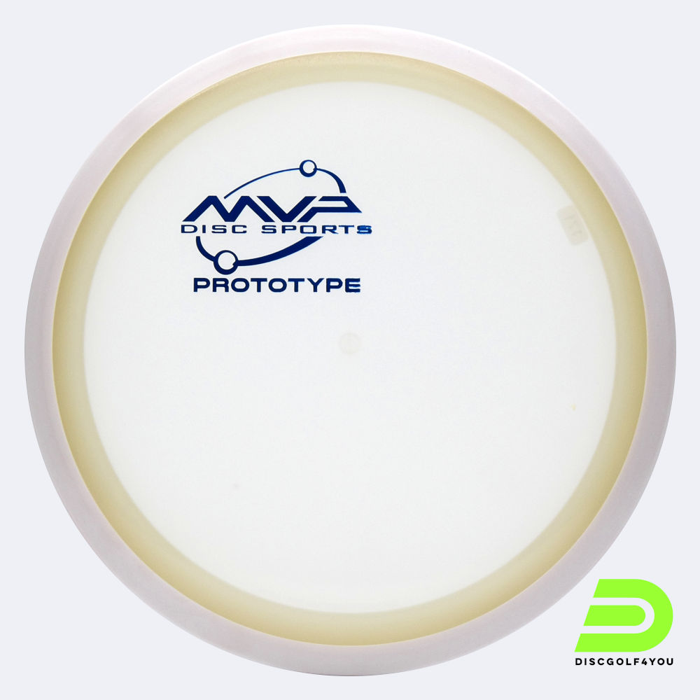 MVP Inertia in ,  plastic and  effect