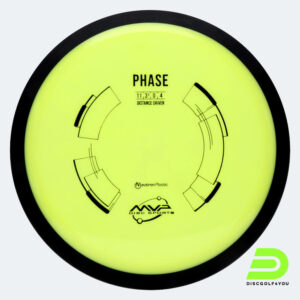 MVP Phase in yellow, neutron plastic