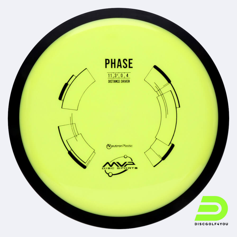MVP Phase in yellow, neutron plastic MVP Phase in yellow, neutron plastic
