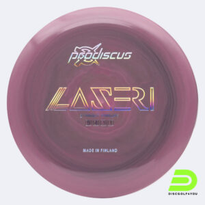 Prodiscus Laseri in ,  plastic and  effect